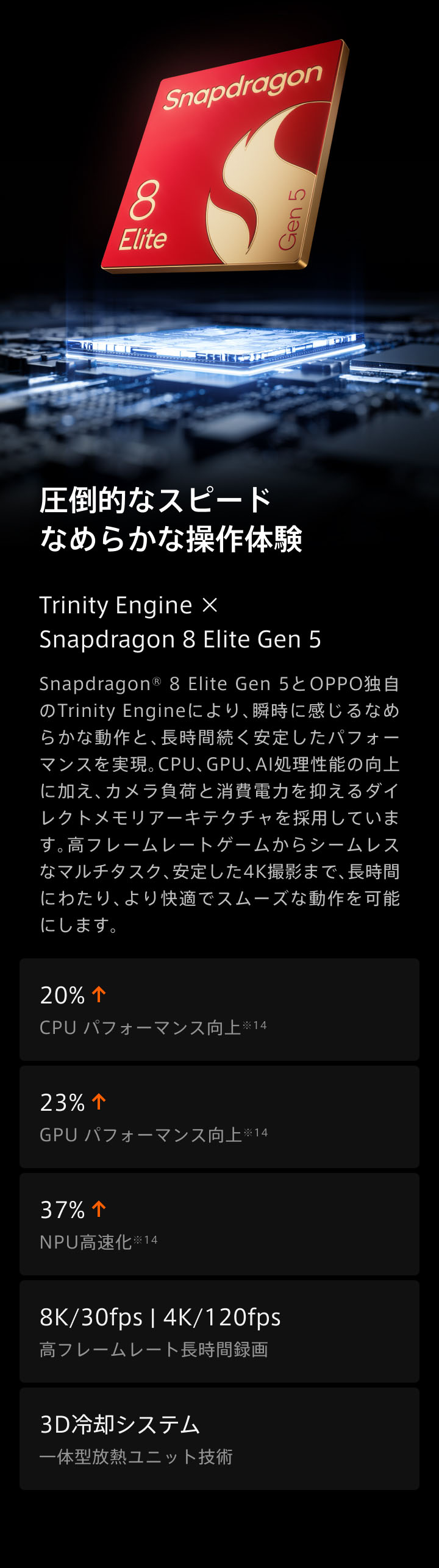 OPPO Find X9 Ultra SP 46